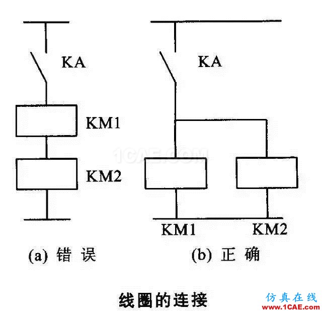 【電氣知識】溫故知新可以為師——36種自動控制原理圖機械設計圖片29