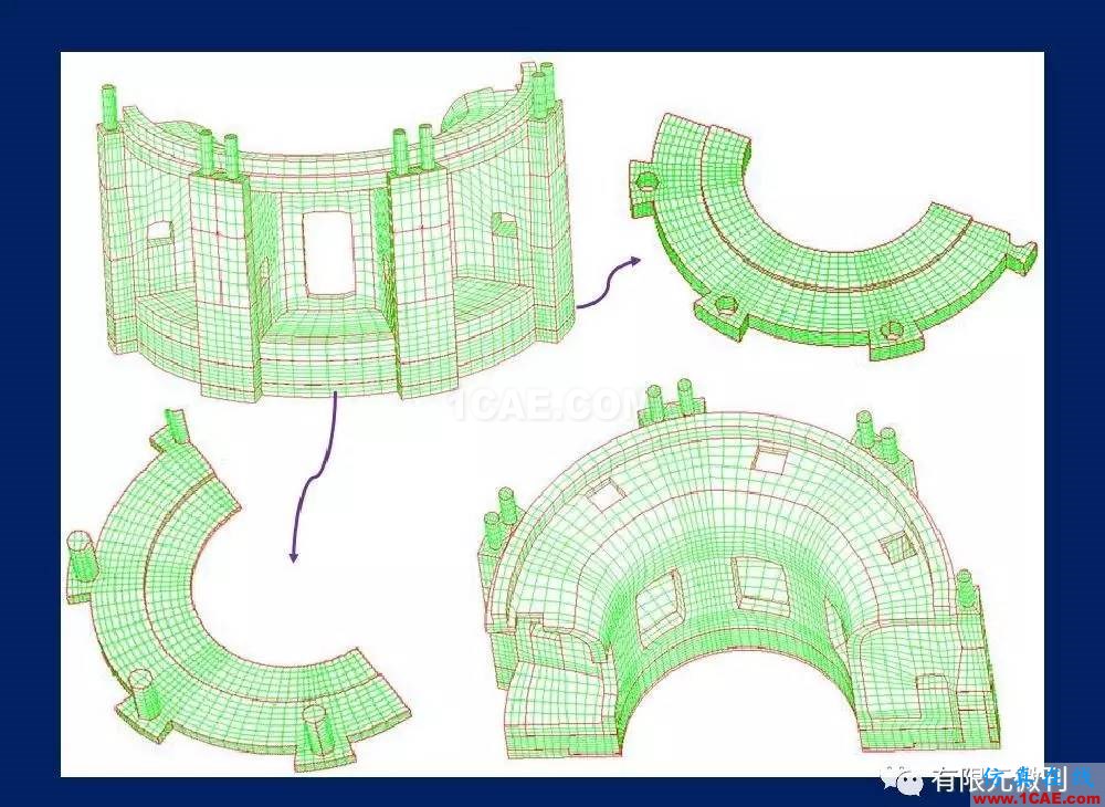 有限元培訓(xùn)資料：網(wǎng)格生成一般方法ansys分析案例圖片13