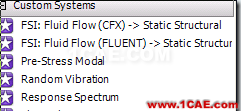 如何學習ANSYS WORKBENCH? WORKBENCH的總體介紹ansys分析案例圖片4