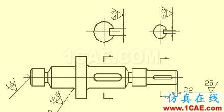 機(jī)械設(shè)計入門知識：機(jī)械設(shè)計高手都是從這里開始的機(jī)械設(shè)計圖片21