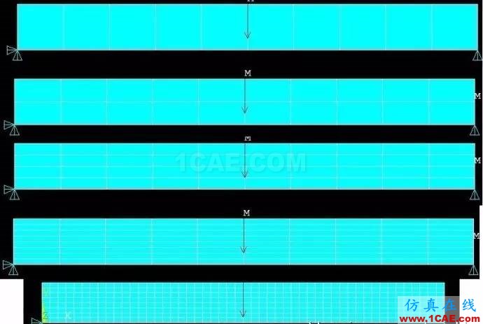 有限元分析中的剪切鎖定(shear lock),ANSYS結(jié)果不合理也許就是這貨引起的ansys workbanch圖片3