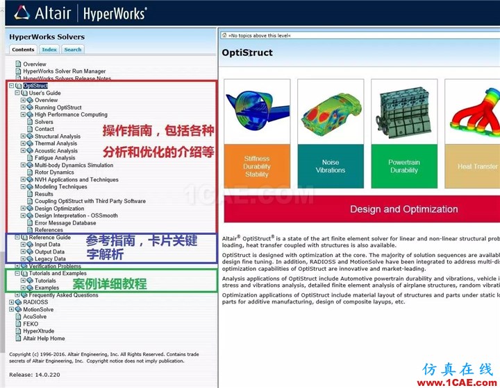 如何使用HyperWorks幫助文檔？使用方法介紹hyperworks仿真分析圖片5