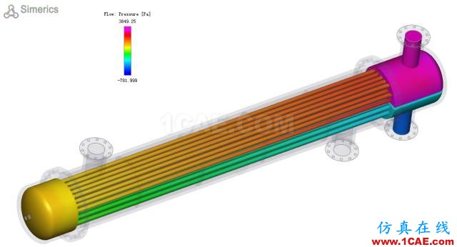 推薦CFD軟件Simerics——高效模擬復(fù)雜結(jié)構(gòu)的換熱器cfx圖片6