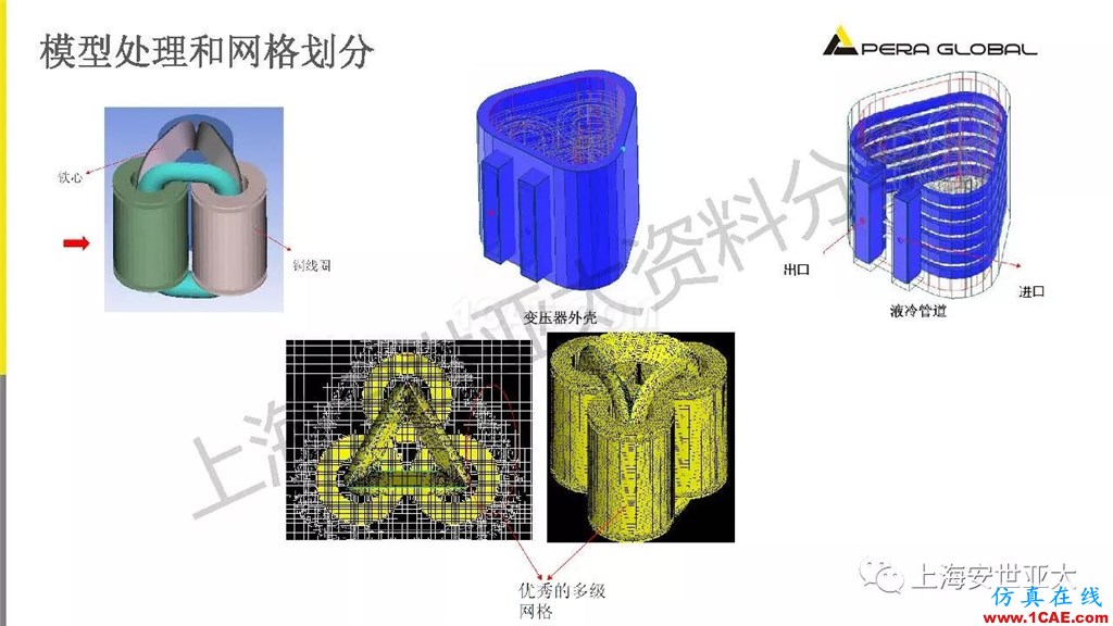 技術(shù)分享 | 電子系統(tǒng)散熱設(shè)計(jì)分析與優(yōu)化icepak分析圖片28