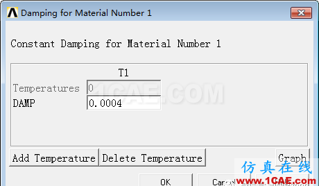 ANSYS時程分析中的阻尼比ansys分析圖片12