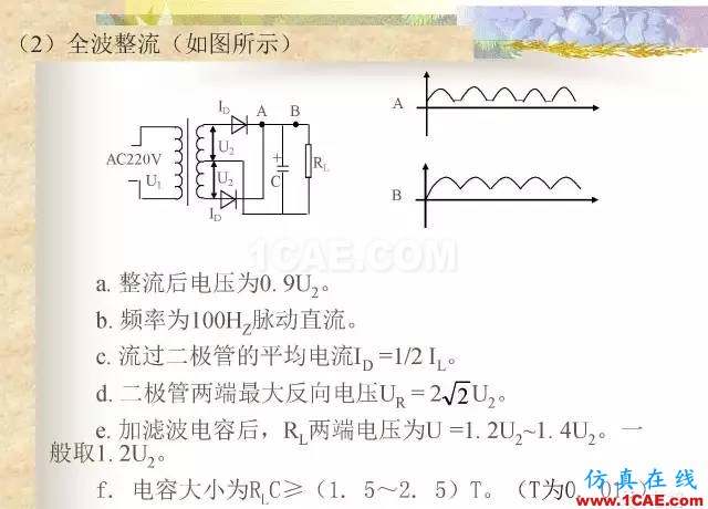 最全面的電子元器件基礎知識（324頁）HFSS圖片234