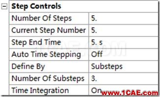 基于ANSYS Workbench的傳動(dòng)軸的瞬態(tài)動(dòng)力學(xué)分析ansys workbanch圖片14