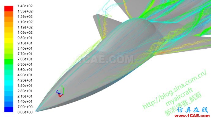 基于CFD的“四代機(jī)”大迎角流場結(jié)構(gòu)展示 (FLUENT/CFD-POST/Tecplot/EnSight)【航哥】