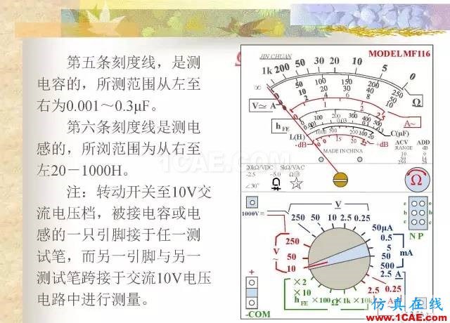 最全面的電子元器件基礎知識（324頁）HFSS培訓的效果圖片197