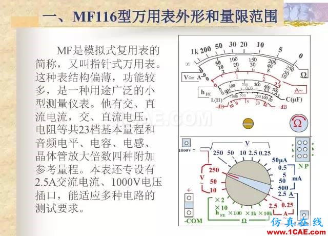 最全面的電子元器件基礎知識（324頁）HFSS分析案例圖片192