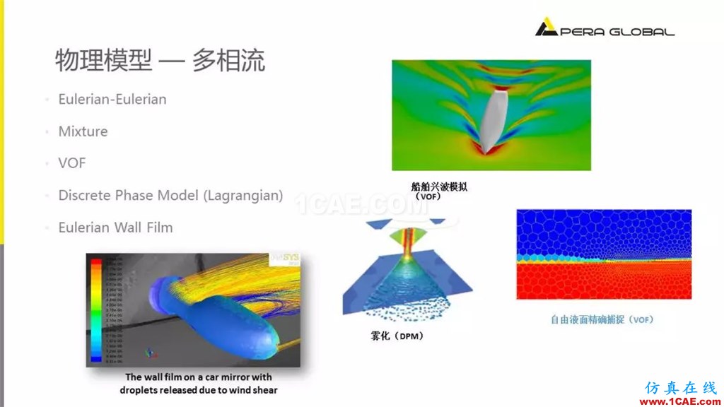 國產(chǎn)航母海試在即,從船舶相關(guān)Fluent流體分析看門道fluent培訓(xùn)課程圖片14