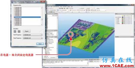 ANSYS SIwave應用介紹ADS電磁應用技術圖片10