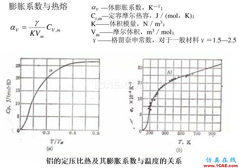 光寶移動(dòng)經(jīng)驗(yàn)分享《基于Insert-Overmolding金屬預(yù)熱對產(chǎn)品變形及鋼化玻璃易碎的成因探討》moldflow結(jié)果圖片7