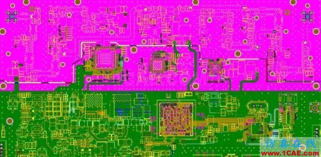 【值得收藏】射頻電路設計PCB審查checklistHFSS分析圖片7