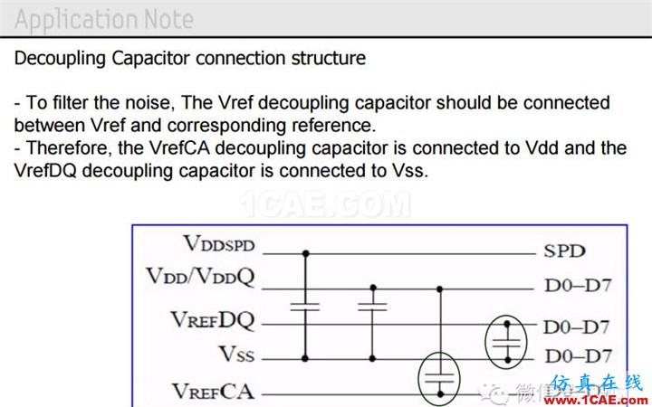 DDR3 里 REF CA 和VDD之間接電容，有何作用？/PCB上定位孔,如何接地？HFSS分析案例圖片2