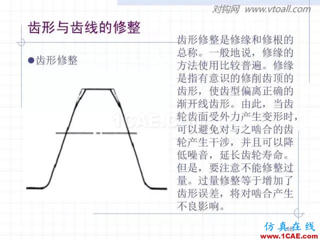 齒輪齒條的基本知識與應(yīng)用！115頁ppt值得細(xì)看！機(jī)械設(shè)計培訓(xùn)圖片46