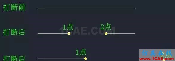 【AutoCAD教程】CAD中“打斷”和“剪斷”兩個工具有什么區(qū)別？AutoCAD應(yīng)用技術(shù)圖片1
