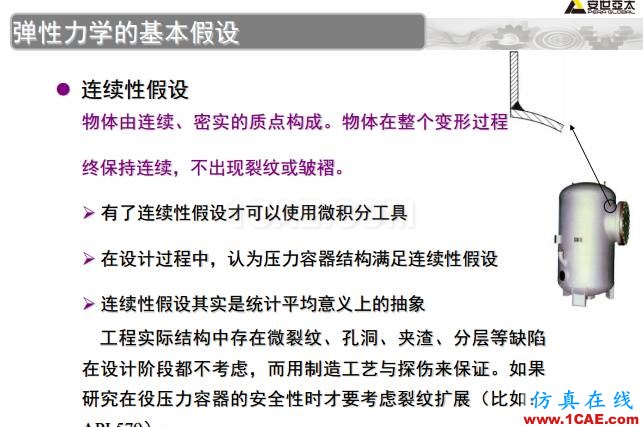 ANSYS技術(shù)專(zhuān)題之 壓力容器分析ansys仿真分析圖片17