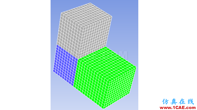 ICEM CFD中合并多個網(wǎng)格【轉(zhuǎn)發(fā)】ansys培訓(xùn)課程圖片8
