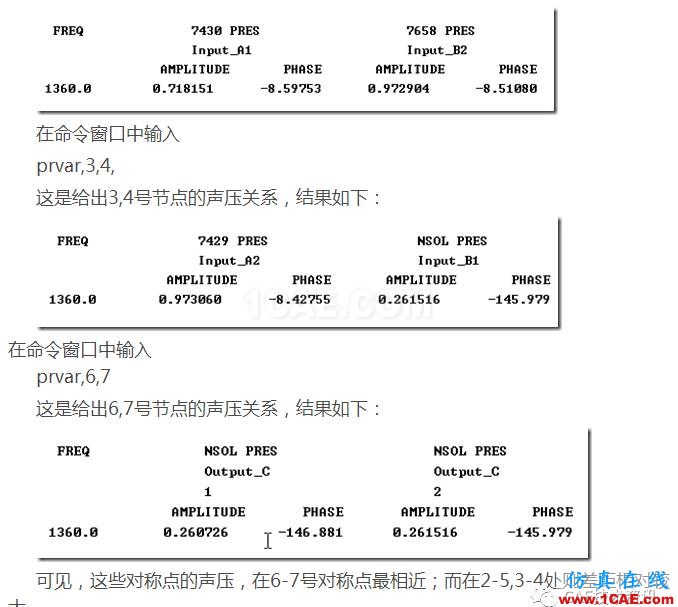 基于ANSYS經(jīng)典界面的雙波導(dǎo)的聲輻射分析ansys培訓(xùn)的效果圖片12