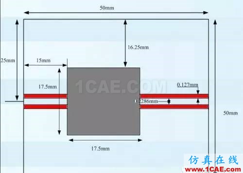 PCB差分線回流路徑的3D電磁場分析ADS電磁學(xué)習(xí)資料圖片2