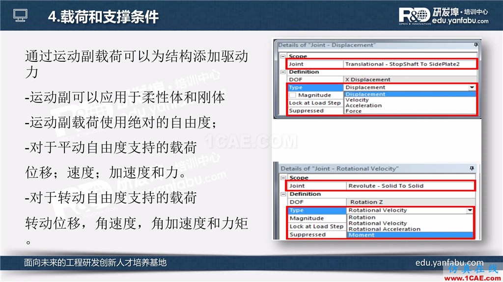 看完這個瞬態(tài)動力學(xué)分析會一半了ansys分析圖片15