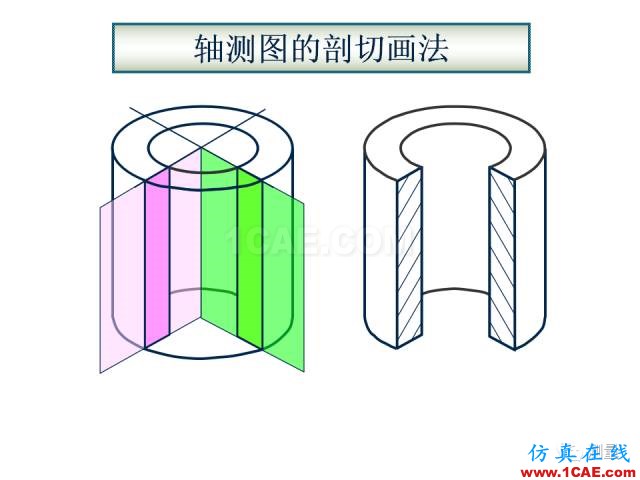 剖面圖與斷面圖的圖樣畫法基礎(chǔ)教程【AutoCAD教程】AutoCAD應(yīng)用技術(shù)圖片36