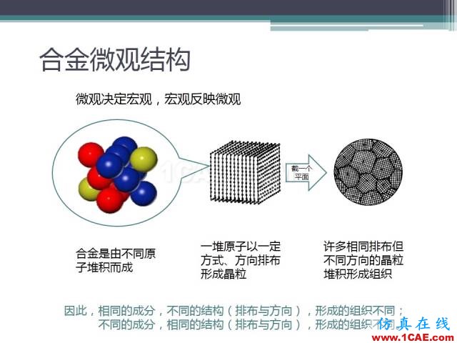 熱處理基礎(chǔ)知識，寫的太好了機械設(shè)計技術(shù)圖片3