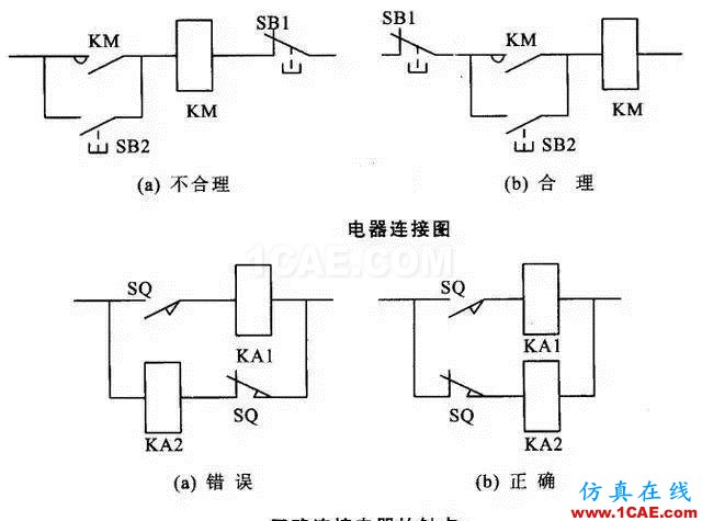 【電氣知識】溫故知新可以為師——36種自動控制原理圖機械設計圖片28