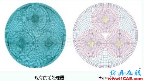 HyperWorks在海底油氣工業(yè)中的應用ansys培訓的效果圖片3