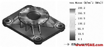 基于SolidWorks設(shè)計洞察圖解進(jìn)行轉(zhuǎn)盤支座的優(yōu)化solidworks simulation分析圖片2