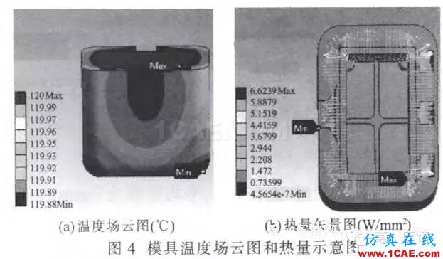 ADC12壓鑄過(guò)程的溫度場(chǎng)數(shù)值模擬與 工藝參數(shù)的優(yōu)化ansys仿真分析圖片10