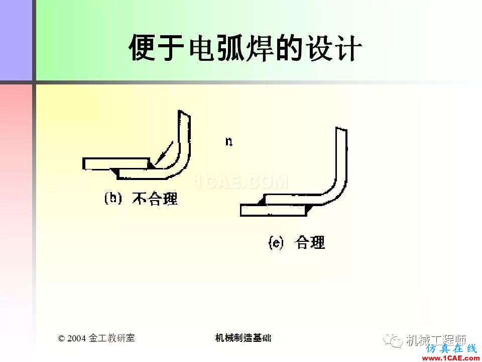 【專業(yè)積累】100頁(yè)P(yáng)PT，全面了解焊接工藝機(jī)械設(shè)計(jì)資料圖片82