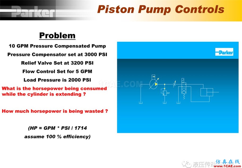 Parker變量柱塞泵詳盡培訓(xùn)資料Pumplinx流體分析圖片18