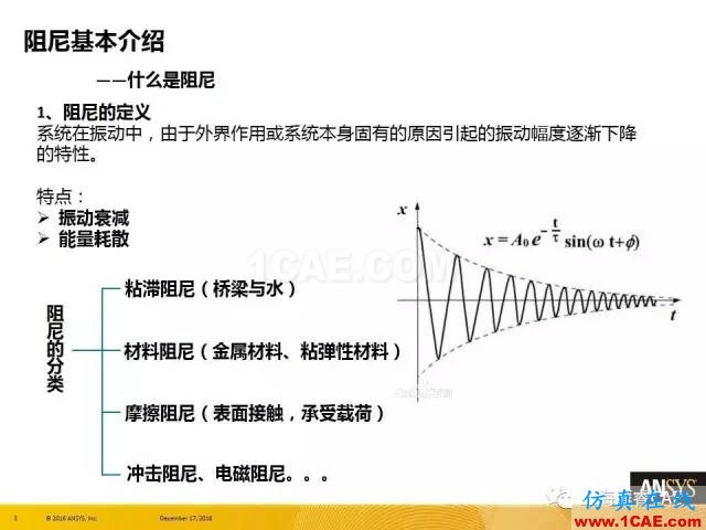 ANSYS技術(shù)專題之 ：阻尼【轉(zhuǎn)發(fā)】ansys圖片3