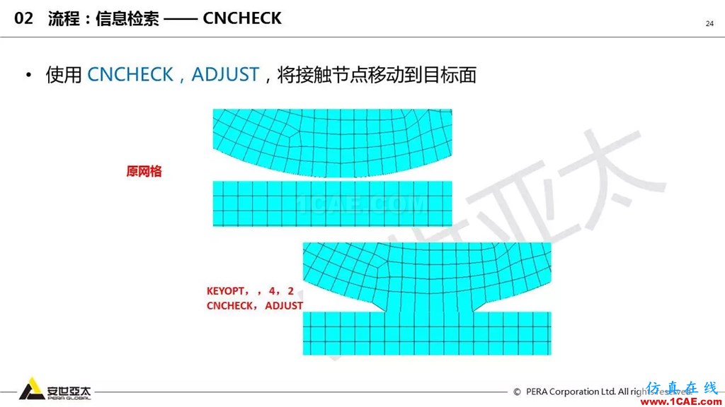 ansys General Contact在接觸定義中的運(yùn)用（44頁P(yáng)PT+視頻）ansys圖片24