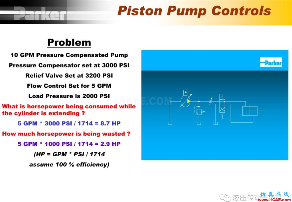 Parker變量柱塞泵詳盡培訓(xùn)資料Pumplinx流體分析圖片19