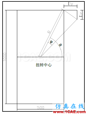 知識庫-如何查看單梁模型的扭轉(zhuǎn)變形Midas Civil學習資料圖片2