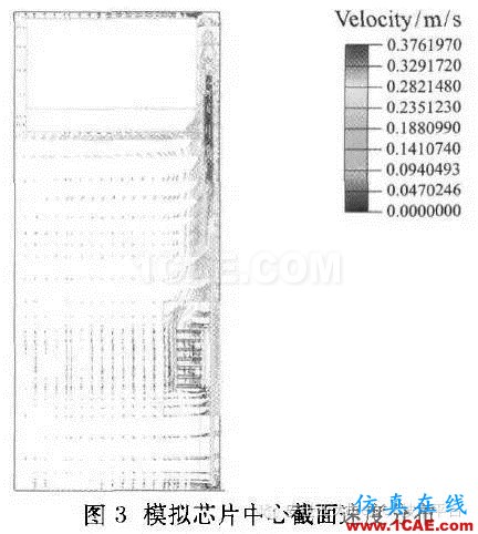 Icepak對復合相變材料進行電子散熱模擬分析ansys仿真分析圖片12