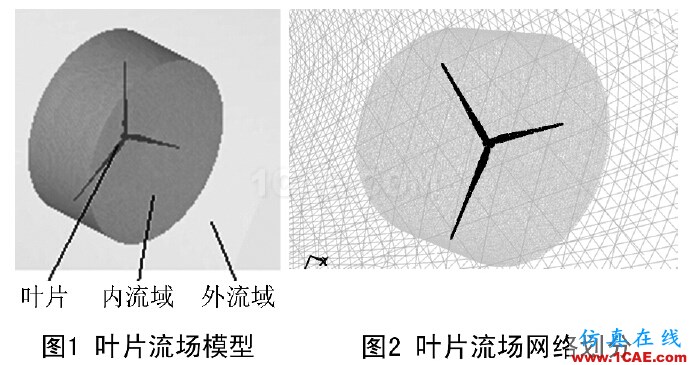 3MW風(fēng)力機(jī)葉片的氣動(dòng)特性hypermesh培訓(xùn)教程圖片1