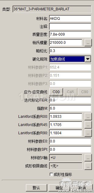 基于DynaForm的NUMISHEET wbr2014 wbrBenchmark wbr4 wbr沖壓分析實(shí)例