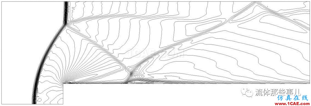 FLUENT和CFX的激波分辨能力怎么樣？有圖有真相fluent培訓(xùn)的效果圖片15