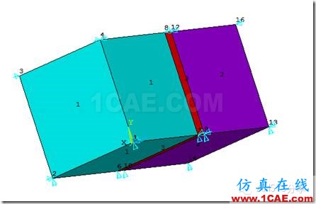 ANSYS 經(jīng)典界面對密封墊片的加載-卸載仿真ansys結構分析圖片12