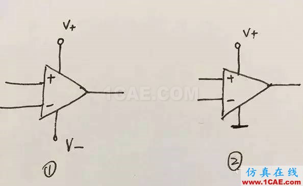 16個(gè)問答講透了運(yùn)算放大器的秘密HFSS分析案例圖片2