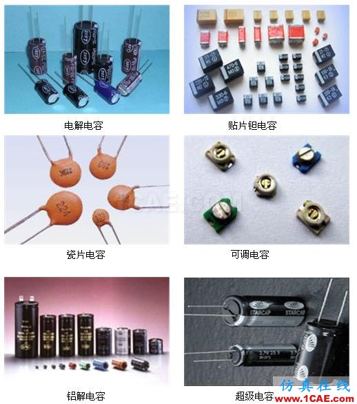 PCB課堂：電容選型與應(yīng)用知識(shí)大全ansysem學(xué)習(xí)資料圖片5