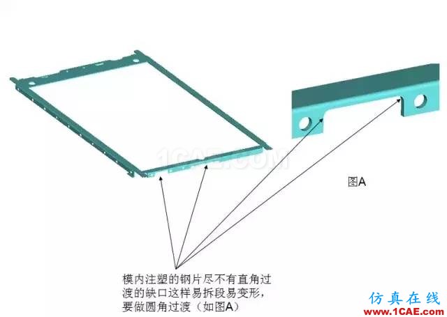 ☆☆模內(nèi)鑲件注塑知識大匯總-技術(shù)原理及設(shè)計(jì)要點(diǎn)機(jī)械設(shè)計(jì)資料圖片14