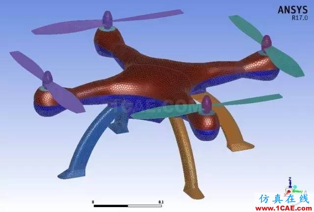 應(yīng)用 | ANSYS CFD在無人機(jī)設(shè)計(jì)中的應(yīng)用-視頻ansys分析案例圖片5