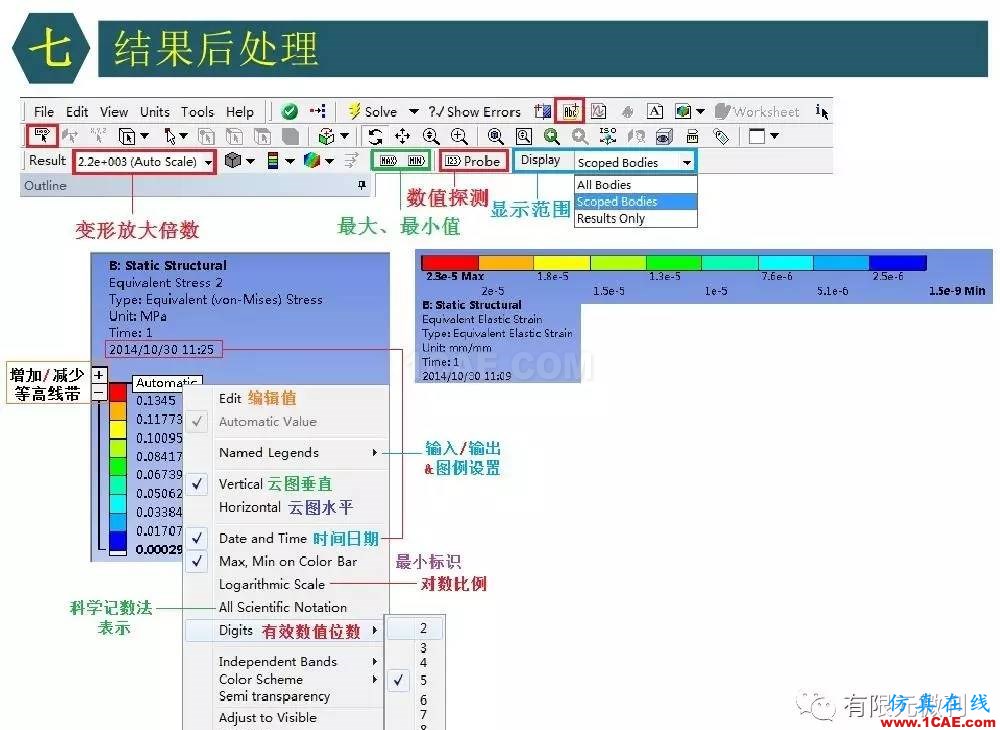 【有限元培訓四】ANSYS-Workbench結構靜力分析&模態(tài)分析ansys圖片61