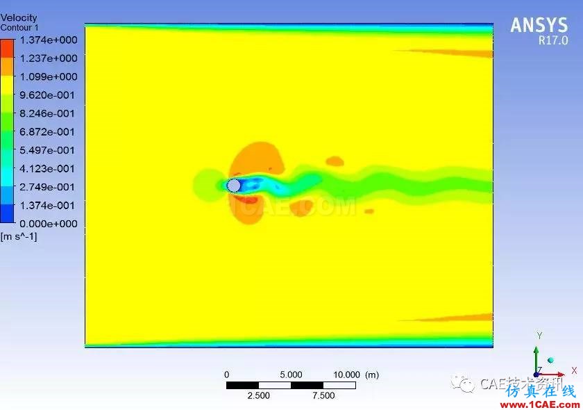 基于Fluent卡門渦街現(xiàn)象的模擬fluent仿真分析圖片7