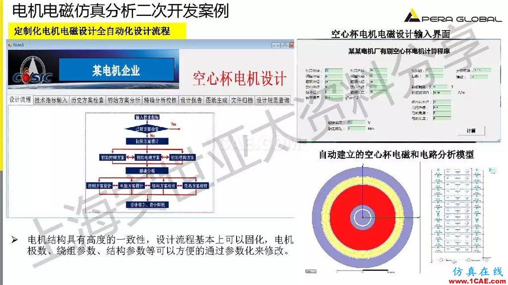 技術(shù)分享 | ANSYS電機(jī)與電控系統(tǒng)設(shè)計(jì)與分析技術(shù)Maxwell分析案例圖片21